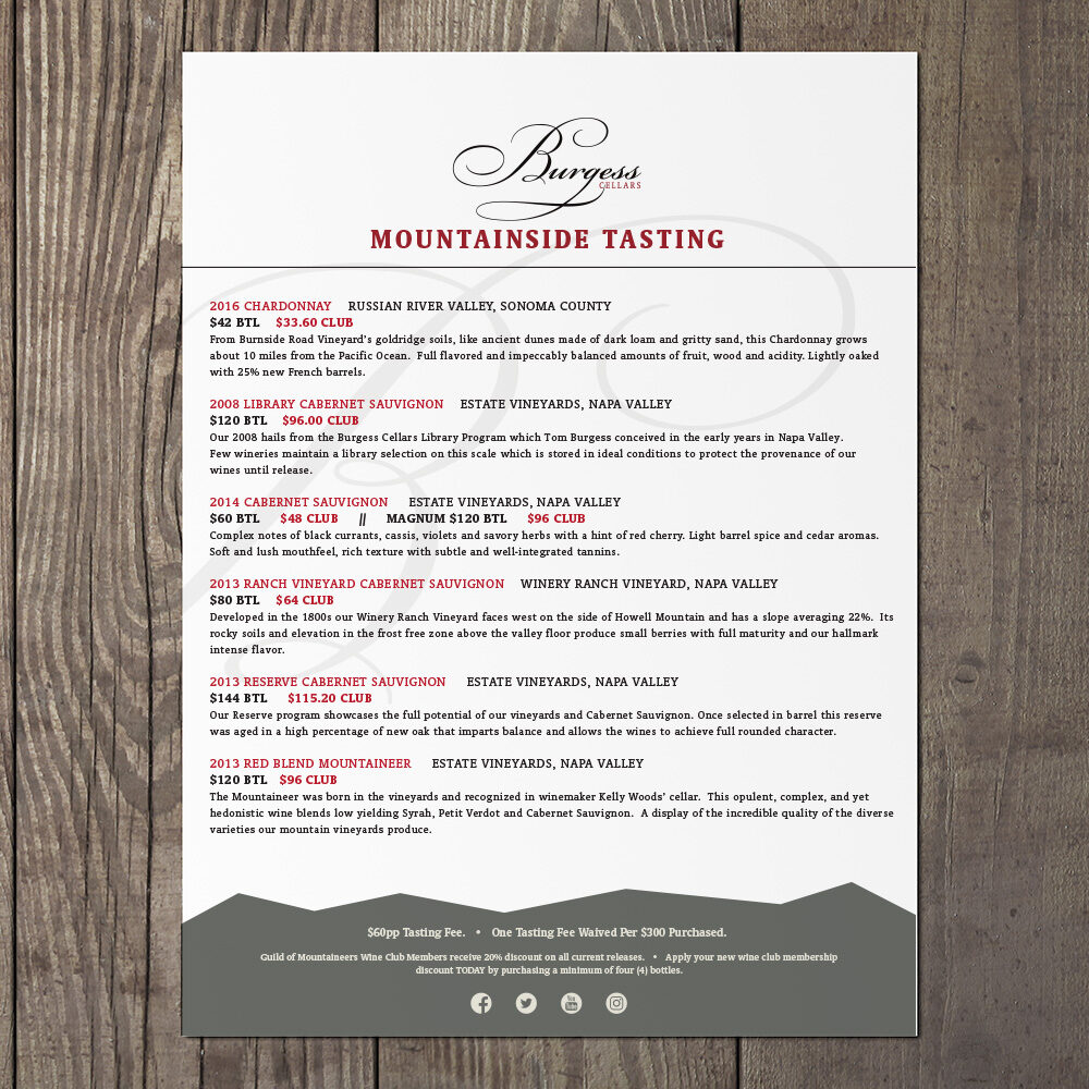 BurgessCellars Tasting Notes BrandKind Burgess Tasting Sheet