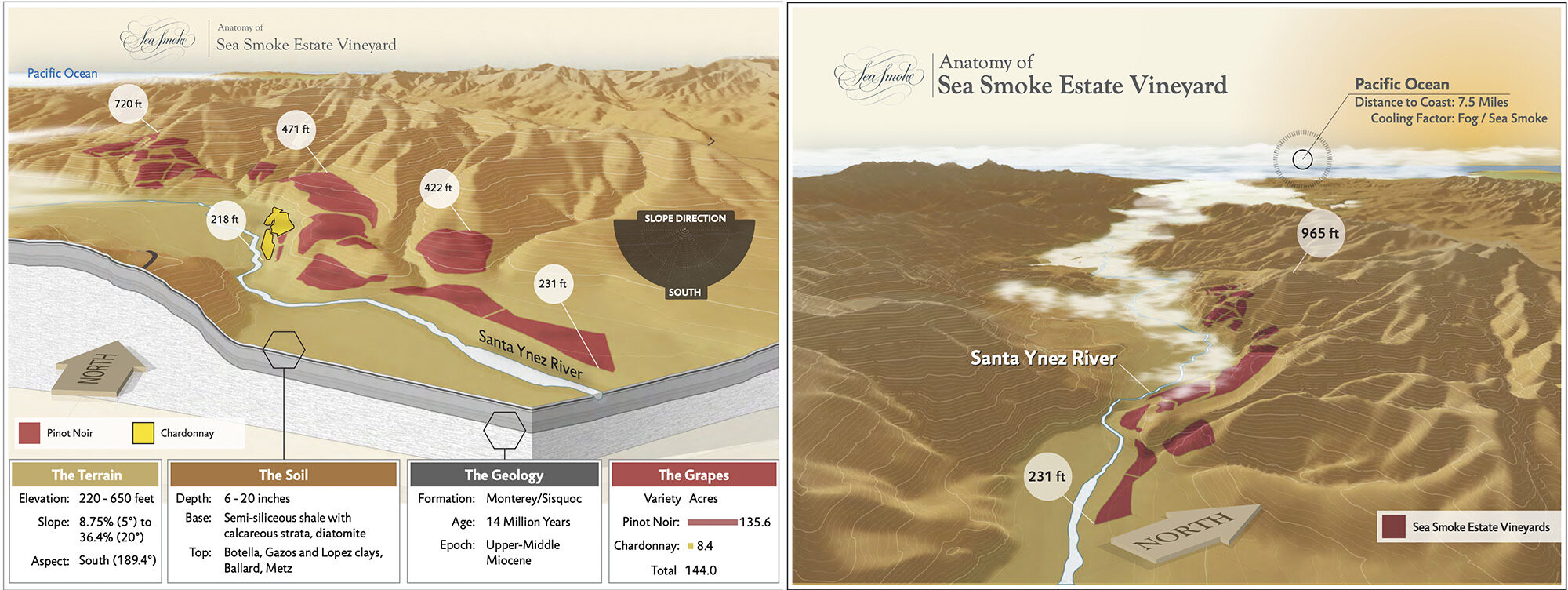 Brandkind Seasmoke Maps