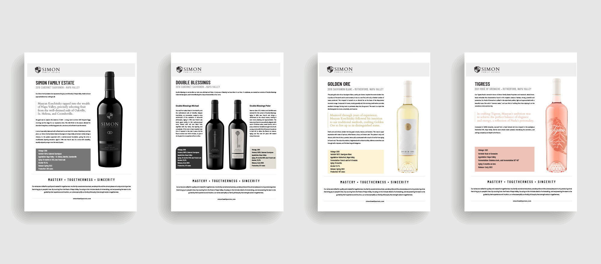 Simon Family Estate - Sellsheets Simon Family Estate - Sellsheets