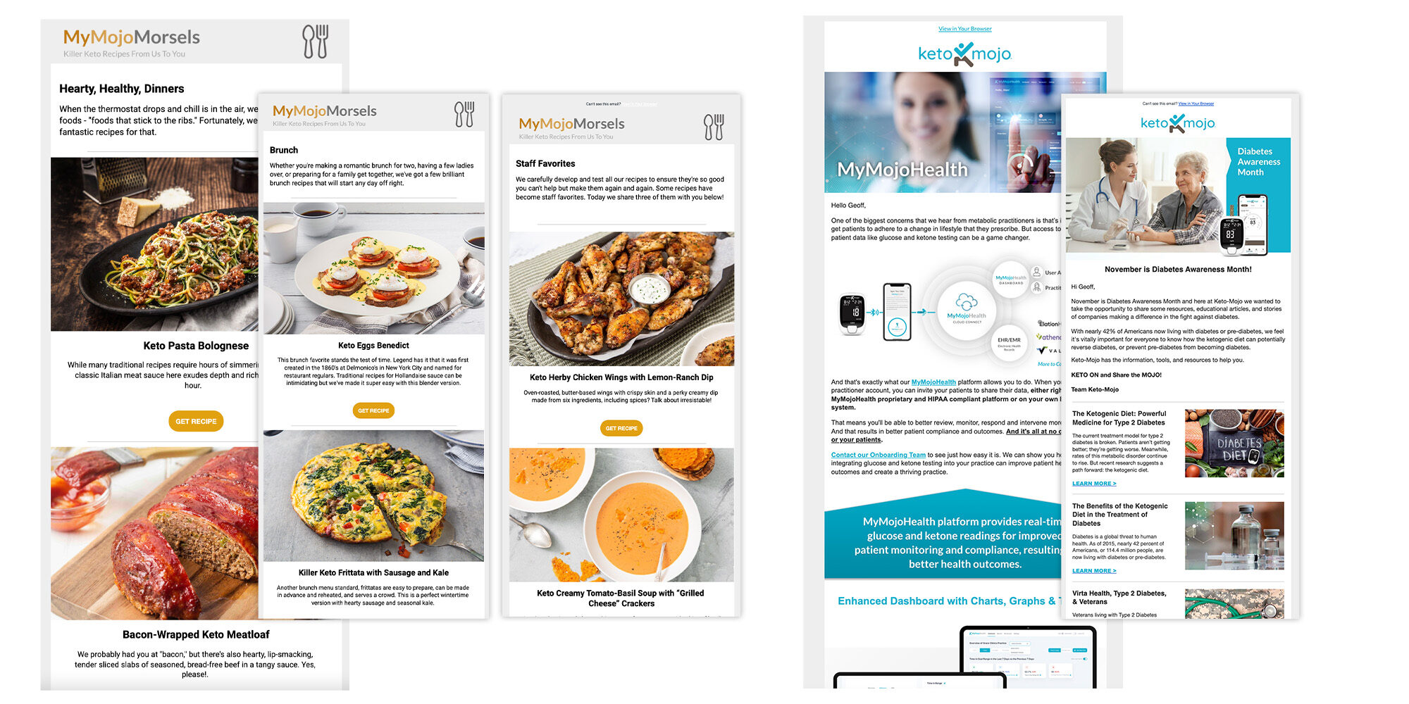 BrandKind - Keto-Mojo Email copy Keto-Mojo Email