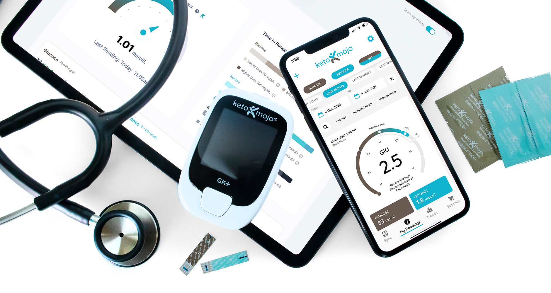 BrandKind - Keto-Mojo Header BrandKind - Keto-Mojo Header